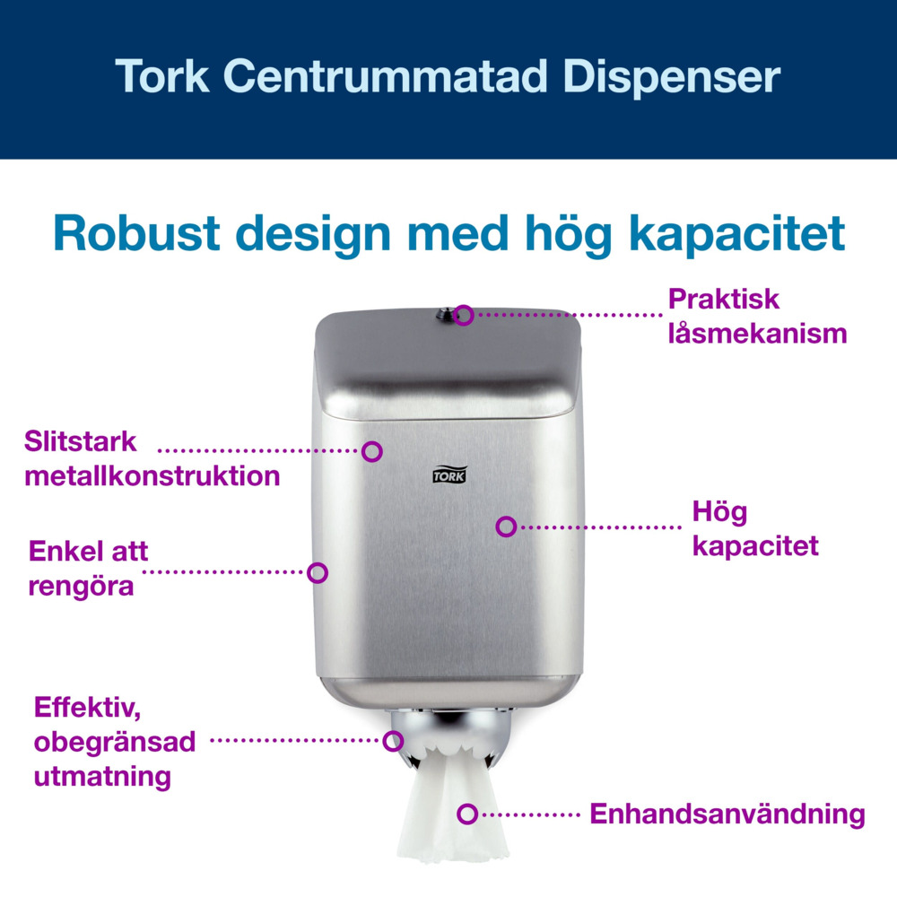 Tork M2 Dispenser Centrummatat Standard