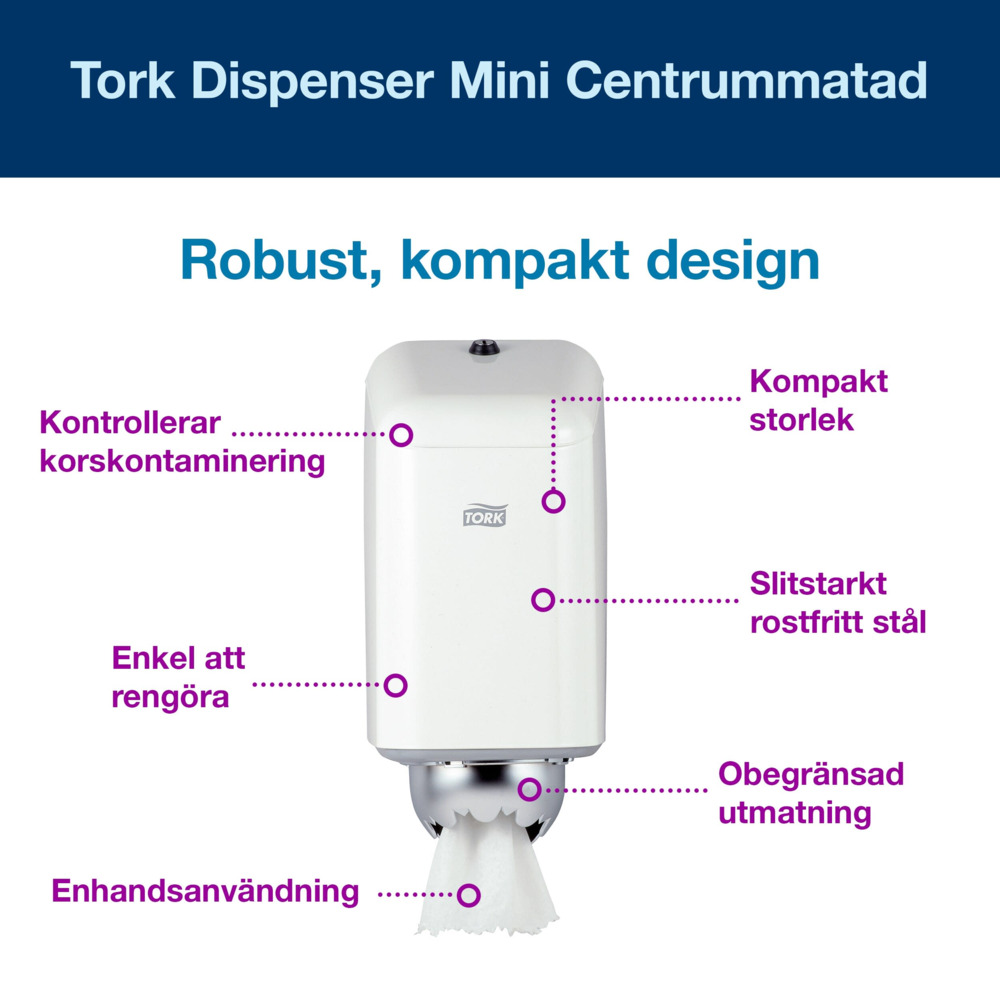 Tork M1 Dispenser Mini Centrummatad