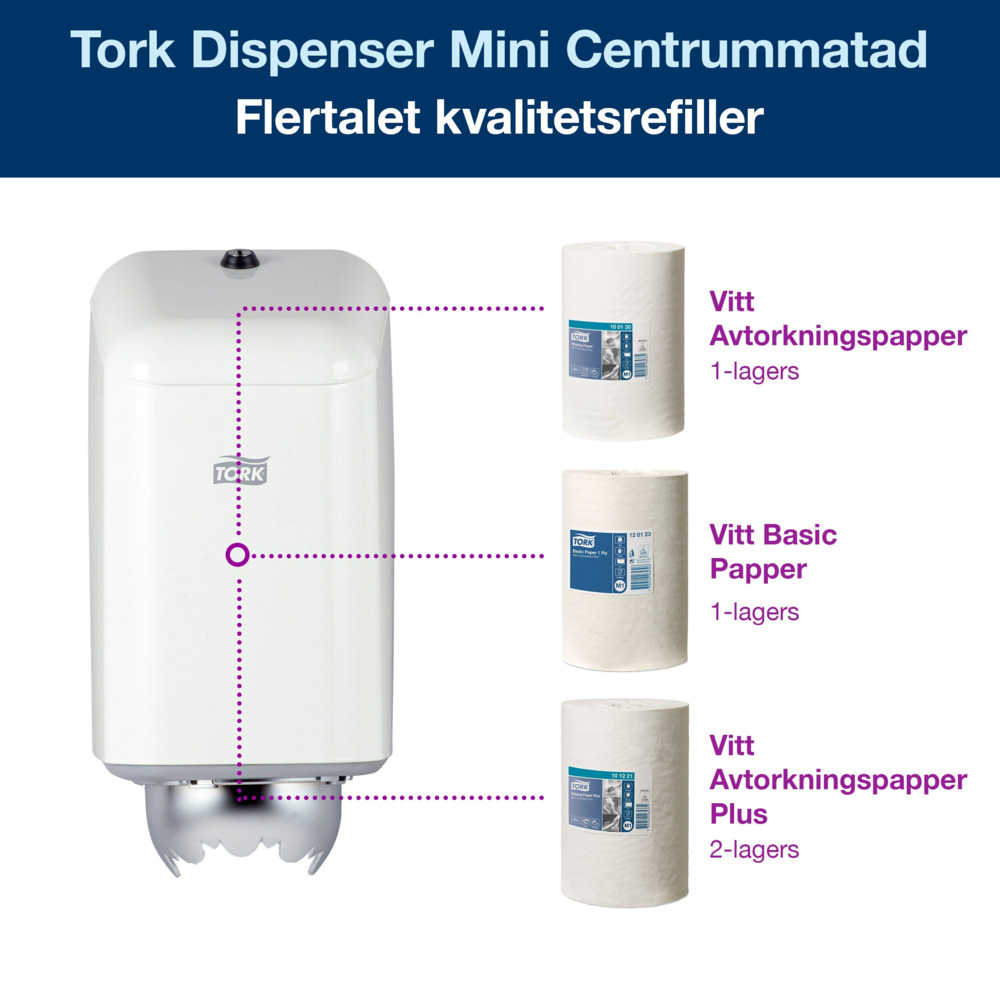 Tork M1 Dispenser Mini Centrummatad